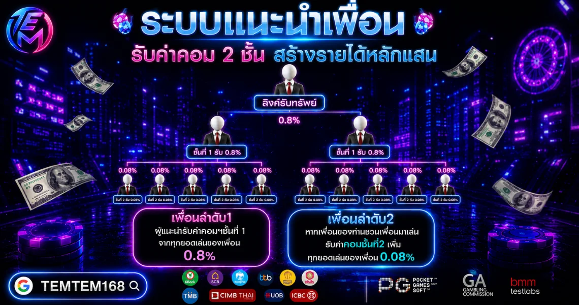 เต็มเต็ม168 สล็อตเว็บตรง TEM TEM 168 ฝากถอนออโต้
